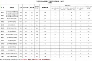 世界名画！？重温经典：梅西领取世界杯金球奖时亲吻大力神杯